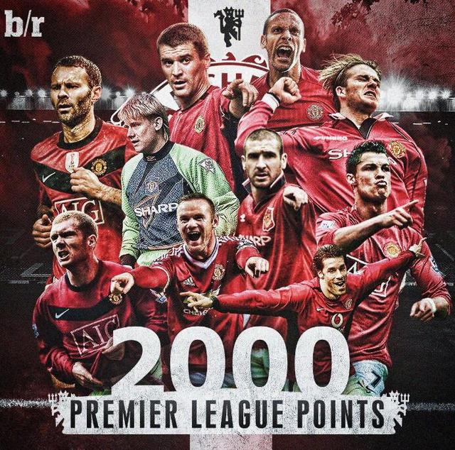 力是否合理 力是否合理